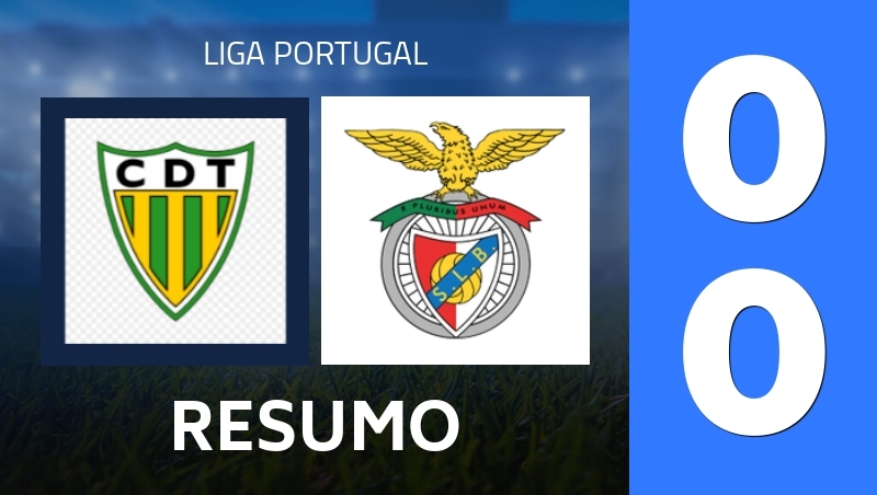 Resumo : CD Tondela - SL Benfica - Liga Portugal 25/26