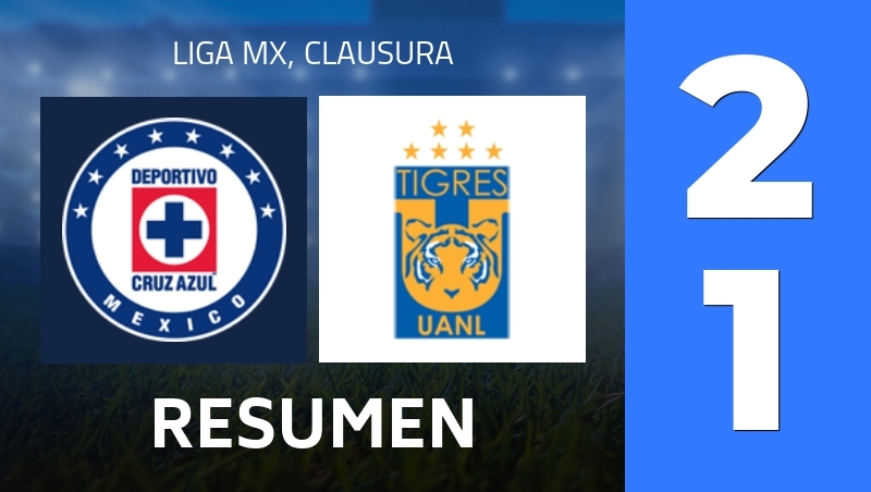Resumen : CF Cruz Azul - Tigres UANL - Liga MX, Clausura 2026