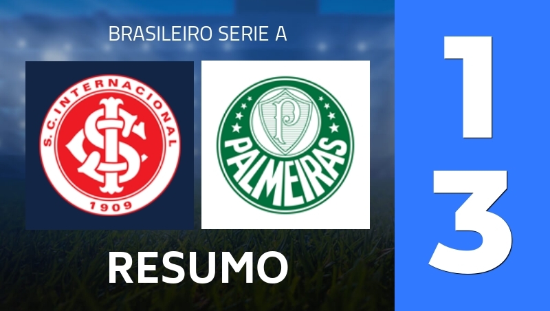 Resumo : SC Internacional RS - SE Palmeiras SP - Brasileiro Serie A 2026