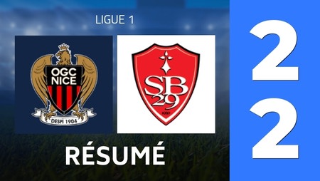 Résumé : OGC Nice - Stade Brest 29 (2 - 2) - Score Final