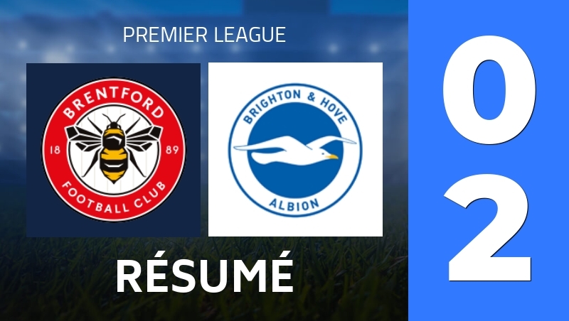 Résumé : Brentford FC - Brighton & Hove Albion - Premier League 25/26
