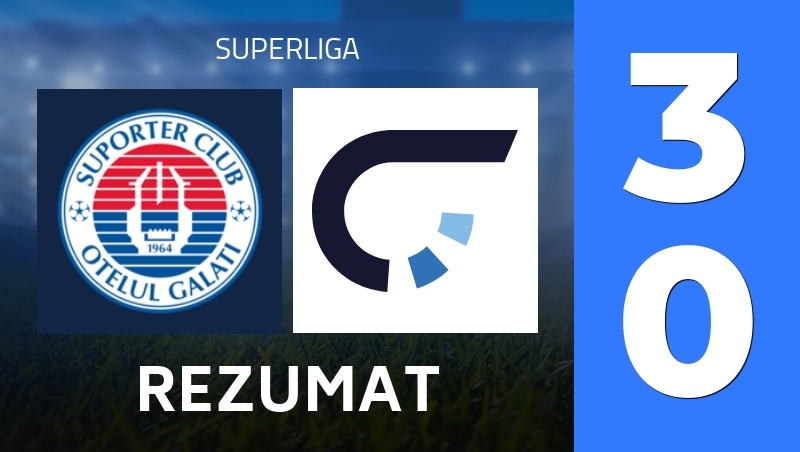 Rezumat : ASC Otelul Galati - AFK Csikszereda Miercurea Ciuc - Superliga 25/26