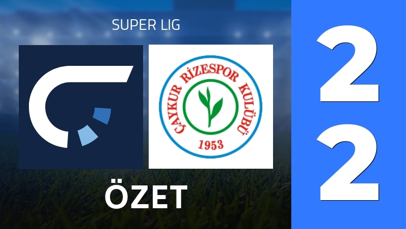 Özet : Genclerbirligi SK - Caykur Rizespor - Super Lig 25/26