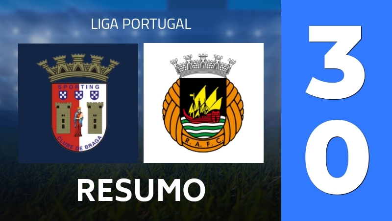 Resumo : SC Braga - Rio Ave FC - Liga Portugal 25/26