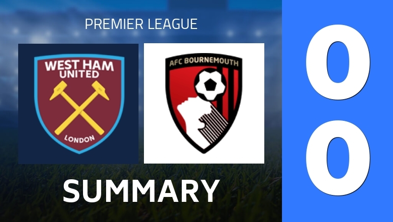 Summary : West Ham United - AFC Bournemouth - Premier League 25/26