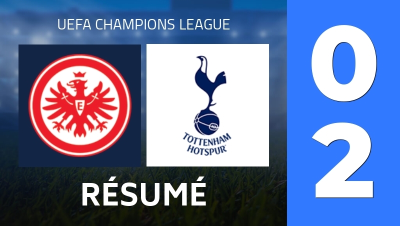 Résumé : Eintracht Frankfurt - Tottenham Hotspur - UEFA Champions League 25/26