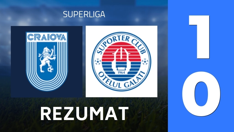 Rezumat : CS Universitatea Craiova - ASC Otelul Galati - Superliga 25/26