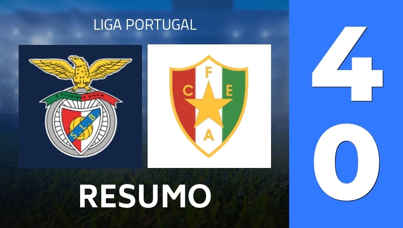 Resumo : SL Benfica - Estrela Amadora - Liga Portugal 25/26