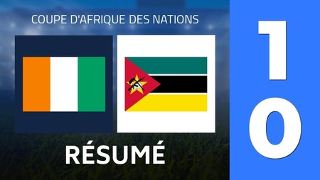 Résumé : Ivory Coast - Mozambique (1 - 0) - Score Final