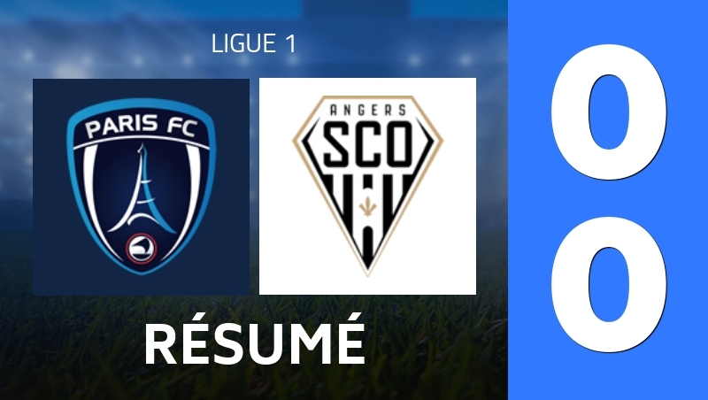 Résumé : Paris FC - Angers SCO - Ligue 1 25/26